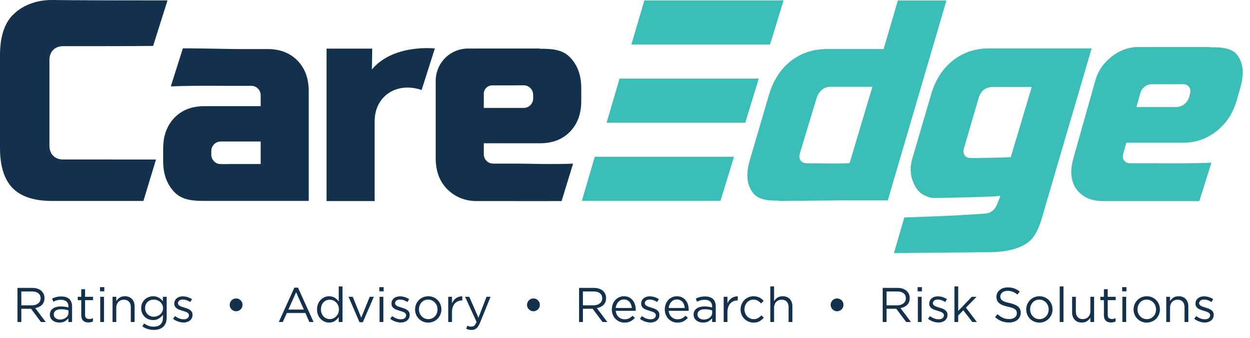 Care Edge