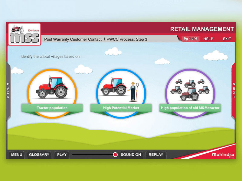 Mahindra Retail Management