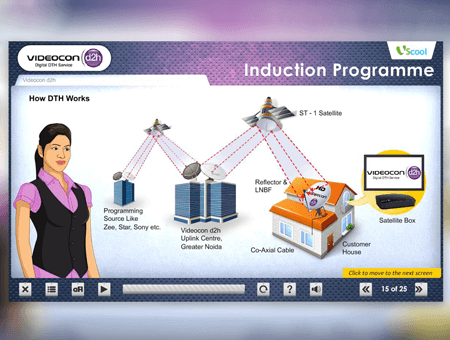 Onboarding & Induction E-learning thumbnail
